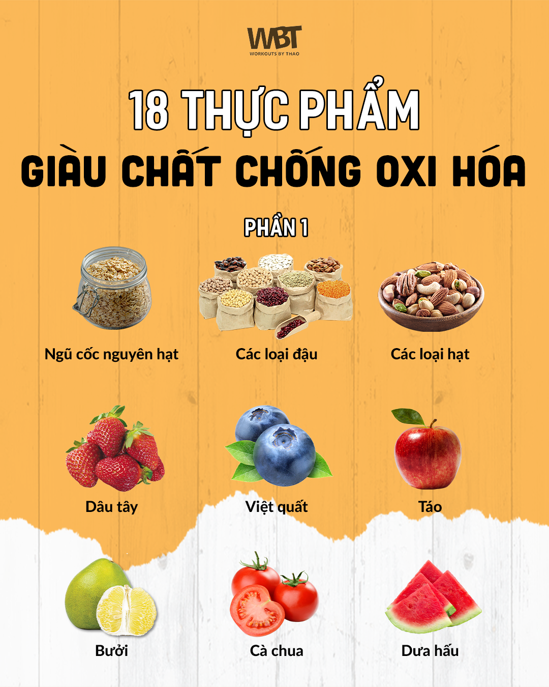 Một số thực phẩm giàu chất chống oxy hóa (phần 1)