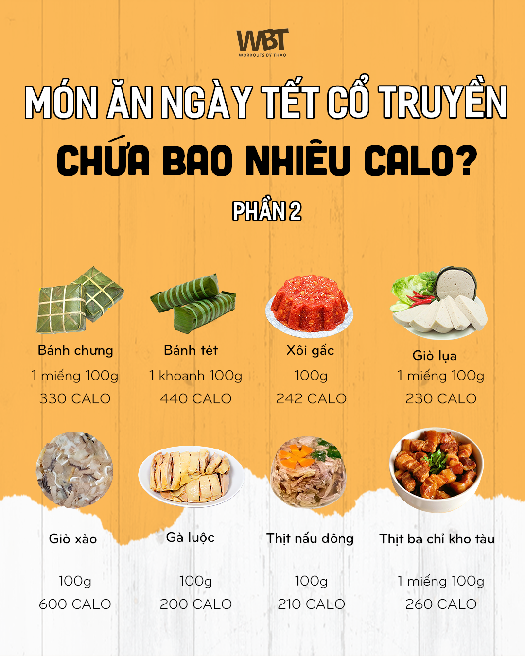 Tết, Calo - Hình ảnh liên quan đến từ Tết và Calo sẽ đưa bạn đến với những món ăn truyền thống của người Việt, đồng thời sẽ giúp bạn cân bằng lượng calo trong bữa ăn để không ảnh hưởng tới sức khỏe. Hãy cùng khám phá những món ngon tại Tết và hướng tới một năm mới đầy niềm vui và sức khỏe.