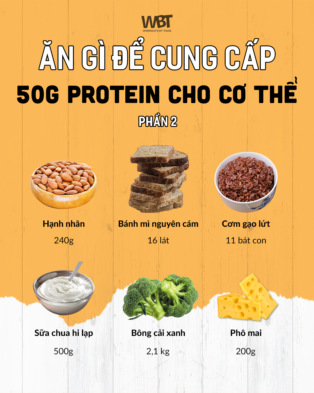 Ăn gì để cung cấp 50g protein cho cơ thể? (phần 2)