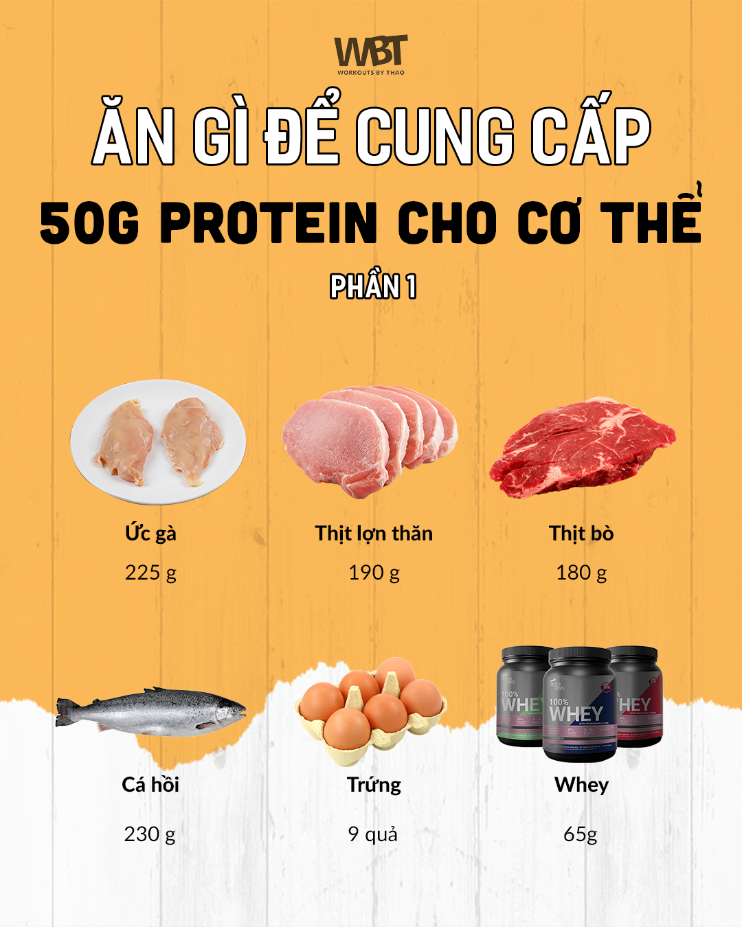 Ăn gì để cung cấp 50g protein cho cơ thể? (phần 1)