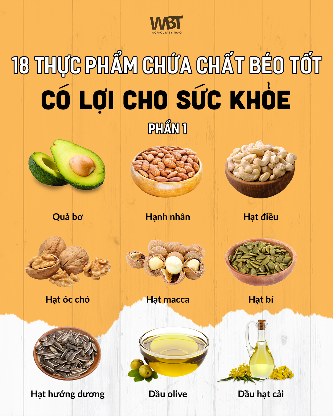 Một số thực phẩm chứa chất béo tốt có lợi cho sức khỏe (Phần 1)